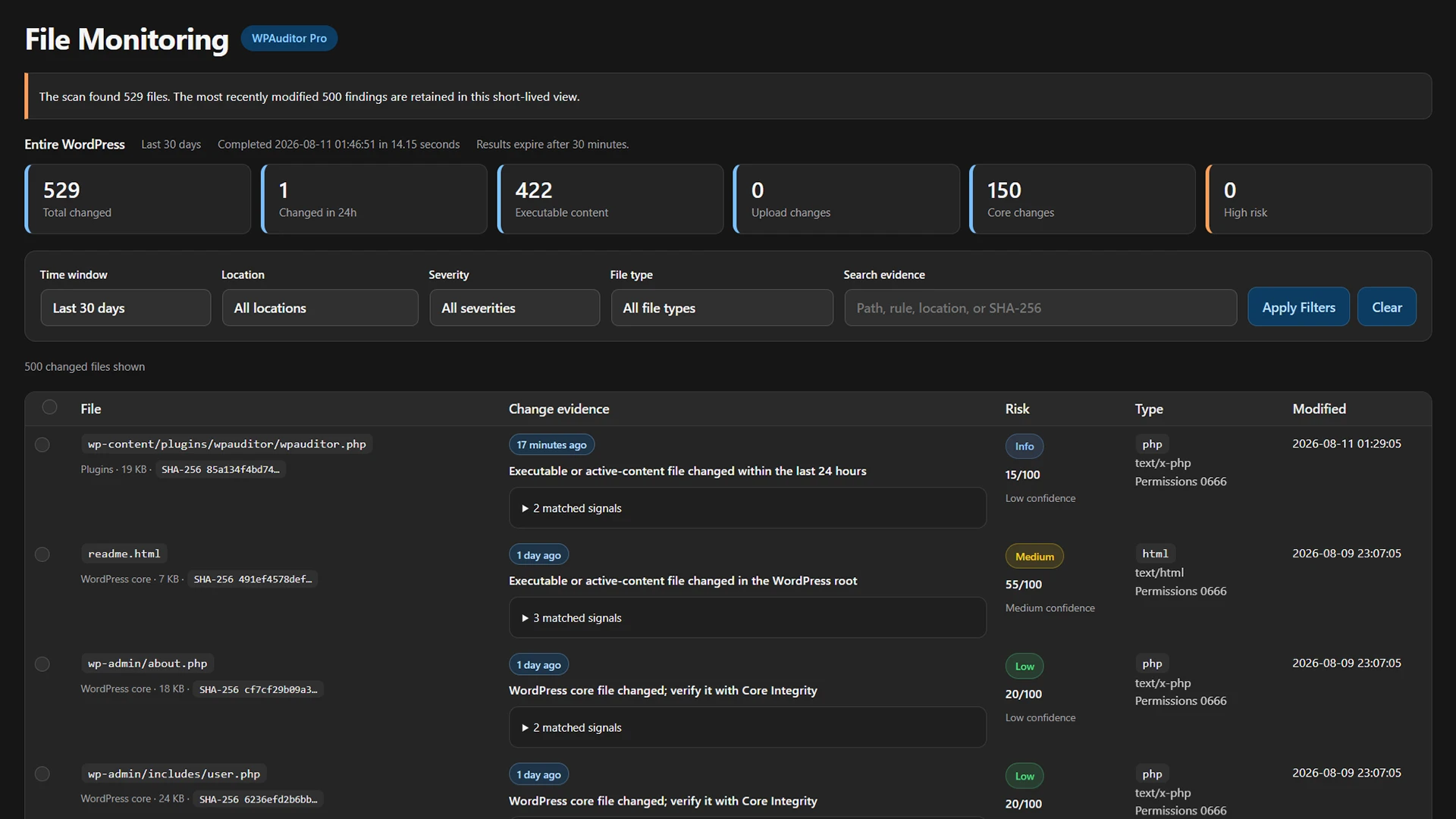 WPAuditor File Monitoring interface showing changed WordPress files, executable and core file changes, evidence filters, SHA-256 hashes, risk scores, and matched signals